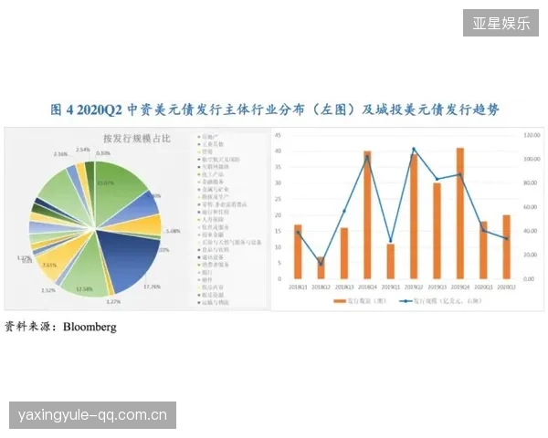 武汉三镇反压节奏强烈，使得防守非常吃力